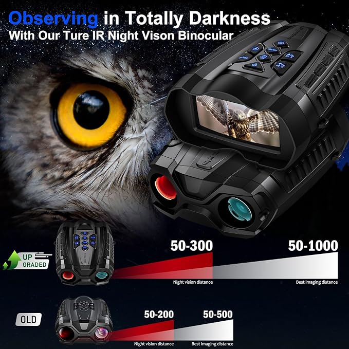 Night Vision Goggles4K Night Vision Binoculars for Adult with 5000mAh Rechargeable Battery16X Digital Zoom3.5 HD Screen and 1000FT Viewing Range32GB TF Card for Photo and VideoIdeal Gift for Men