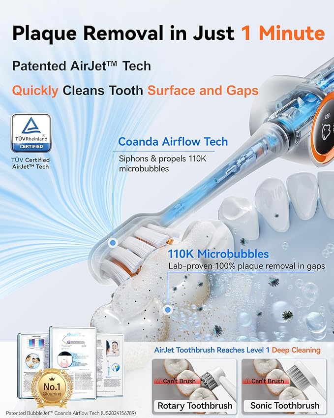 RANVOO AirJet PH3 [Vibrating &amp Flossing 2-in-1] Bubble Sonic Electric Toothbrush Plaque Removal White for Adult Protect Gum Orthodontic Teeth Clean Rechargeable Gift with 2 Soft Brush Heads Whit