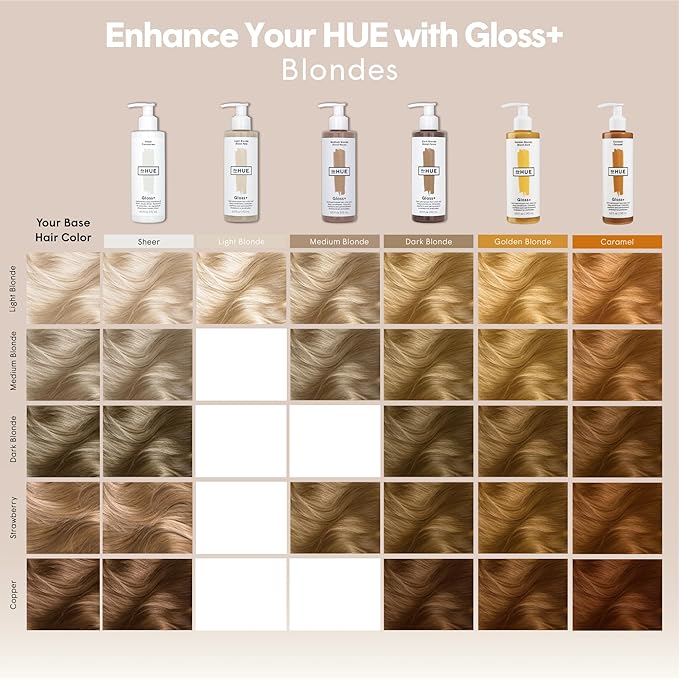 dpHUE Gloss+ Medium Blonde - 6.5 oz (8-12 Applications) - Semi-Permanent Hair Color &amp Conditioner - Lasts Up to Eight Washes - Paraben SLS &amp SLES Sulfate Free - Vegan Leaping Bunny Certifie