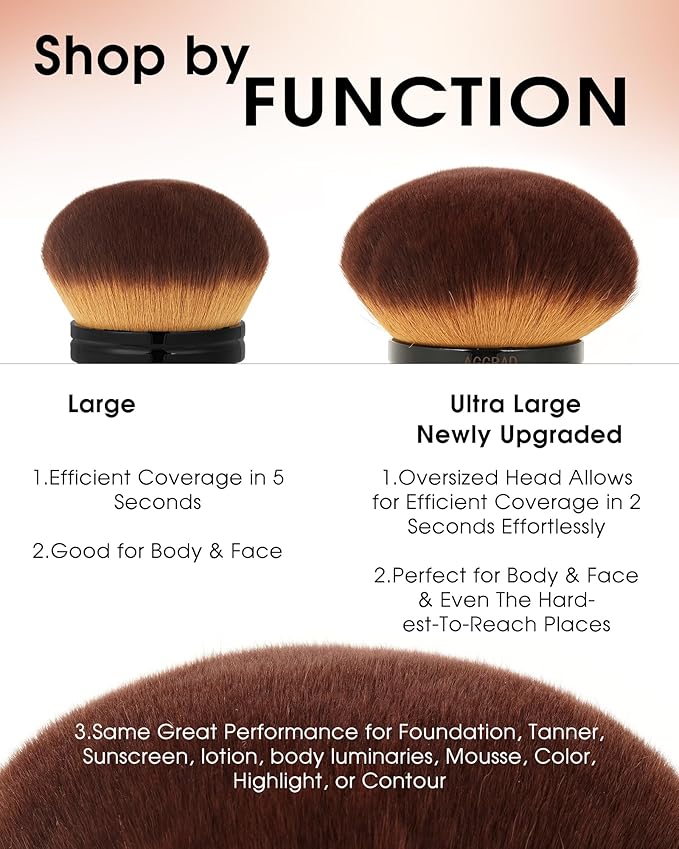 Ultra Large Body Makeup Brush For Self Tanner Self Tan Back Applicator Kabuki Brush For Bronzers Blend Self Tanning Applicator Beauty Supreme Cream Liquid Foundation Brush for Face Leg Makeup