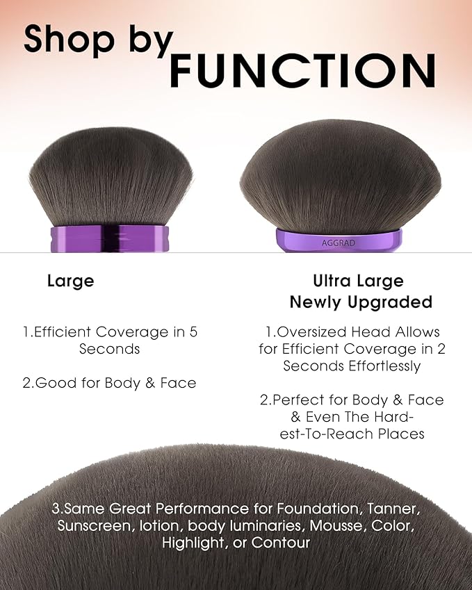 Ultra Large Body Makeup Brush Self Tanner Kabuki Foundation Brush for Leg Face Makeup Back Lotion Sunscreen Applicator Self Tanning Bronzer Blending Brush for Beauty Body Coverage Perfector Violet