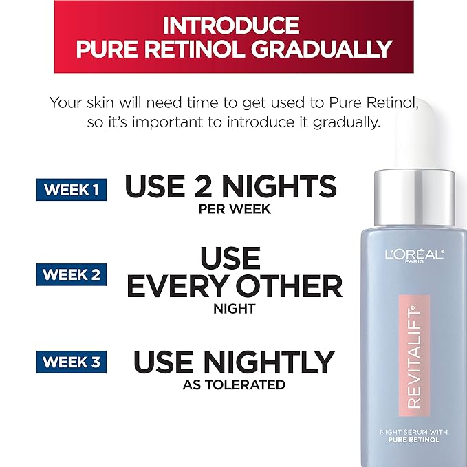 L'Oreal Paris Revitalift 0.3% Pure Retinol Night Serum Reduce Deep Wrinkles Fragrance Free 1 oz + Moisturizer Sample