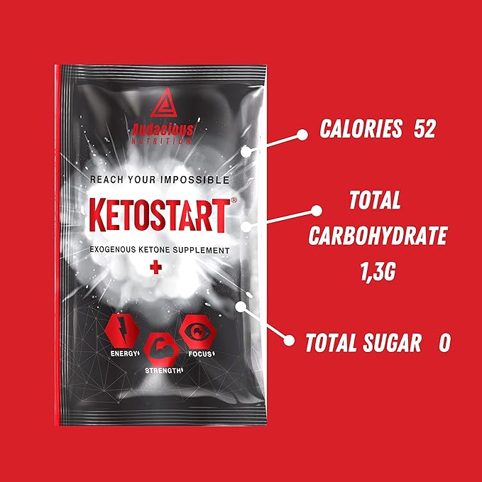 KetoStart+ | Exogenous Ketones Powder with Electrolytes for Energy Strength &amp Focus | with Caffeine | Raspberry Lemonade Flavor Electrolyte Powder (10x Ketones Drink Mix Packets)