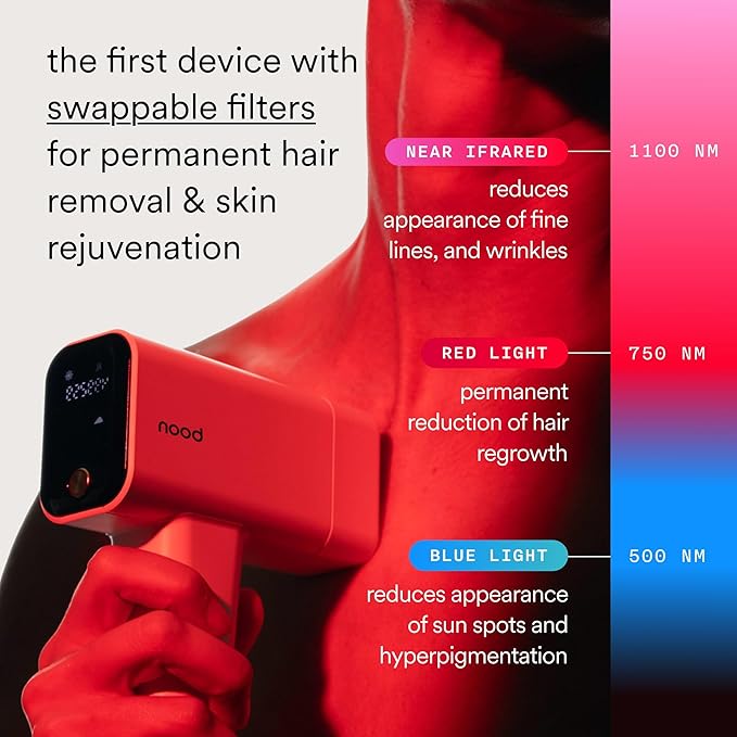 Nood??NEW Flasher Pro ? IPL Laser Hair Removal Device &amp Anti-Aging Red Light Therapy for Women &amp Men ? Pain-free Permanent Visible Results After First Use &amp Works Everywhere Hair Grows ?