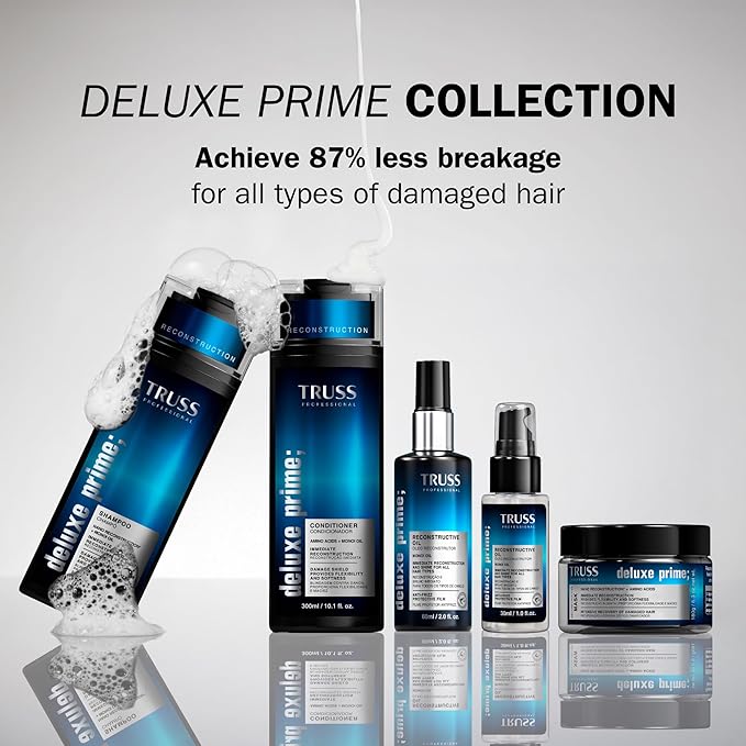 TRUSS Deluxe Prime + Mask - Deep Conditioning Hair Mask for Damaged Hair - Targeted Care for Dry Brittle &amp Discoloured Strands - Frizz Control &amp Breakage Defense (6.35 Oz)
