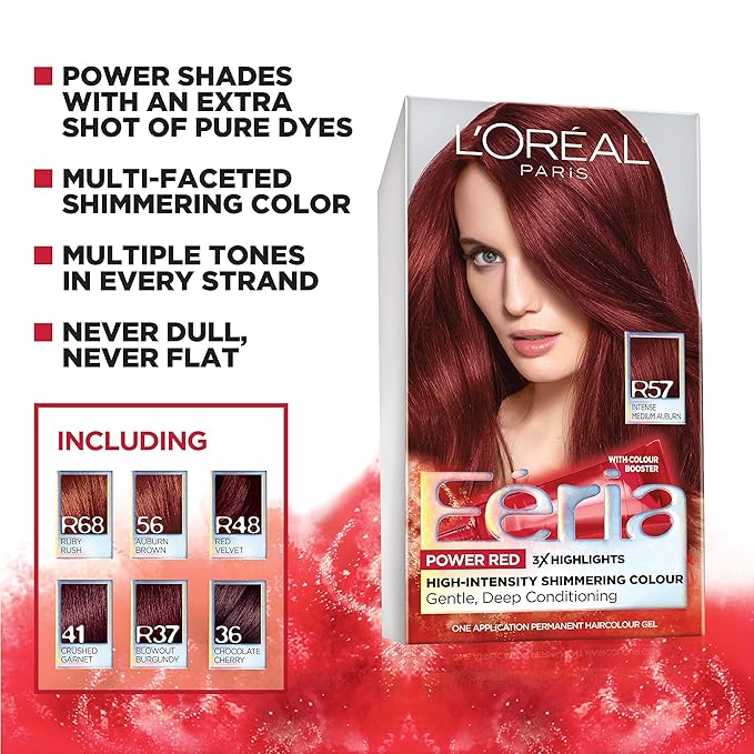 L'Oreal Paris Feria Multi-Faceted Shimmering Permanent Hair Color R48 Intense Deep Auburn Hair Dye Kit Pack of 2