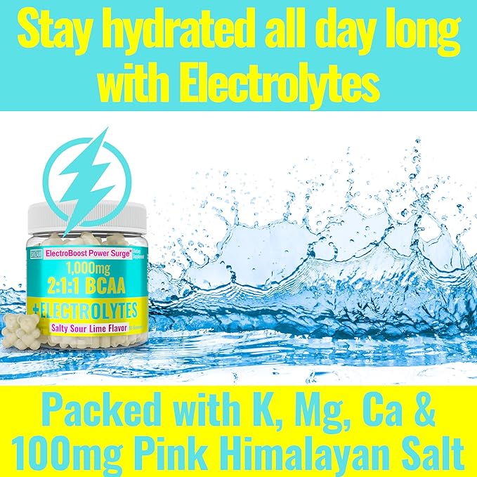 SHIZAM Electrolyte BCAA Gummies: Energy Chews w Electrolytes Branched Chain Amino Acids Potassium Sodium Salt for Runners Perfect Cycle Support Salts Mineral Drops Capsule Pills Tablets Supplement
