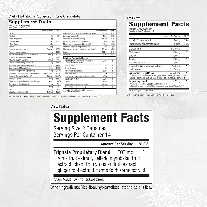 Equilife Dr. Cabral Detox 7 Day Program with Plant Based Protein Vitamins Amino Acids &amp Minerals to Support Full Body Balance Meal Replacement Powder Vegan Gluten Free Chocolate 14 Servin