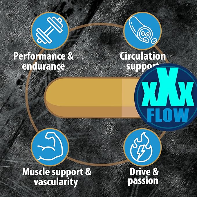 L Arginine Nitric Oxide Supplements for Men - Happy Wife Happy Nights Help Increase Blood Flow Circulation Muscle Pump Pre Workout Male Endurance w/Tribulus - 2 Mons