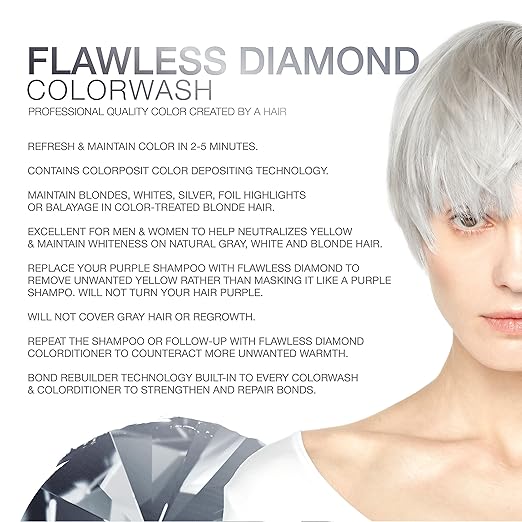 Celeb Luxury Colorwash Color Depositing Shampoo - Color Refresher Vegan Hair Dye Bondfix Bond Rebuilder Viral and Gem Lites