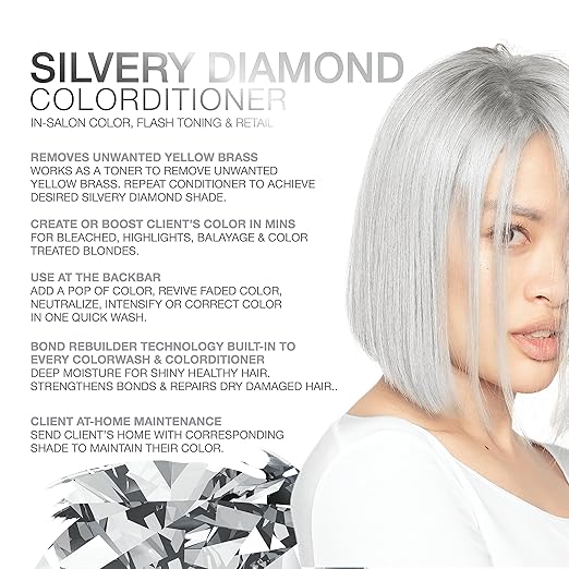 Celeb Luxury Color Depositing Conditioner - Color Refresher with Bondfix Bond Rebuilder Viral and Gem Lites Pairs with Colorwash