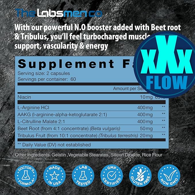 L Arginine Nitric Oxide Supplements for Men - Happy Wife Happy Nights Help Increase Blood Flow Circulation Muscle Pump Pre Workout Male Endurance w/Tribulus - 2 Mons