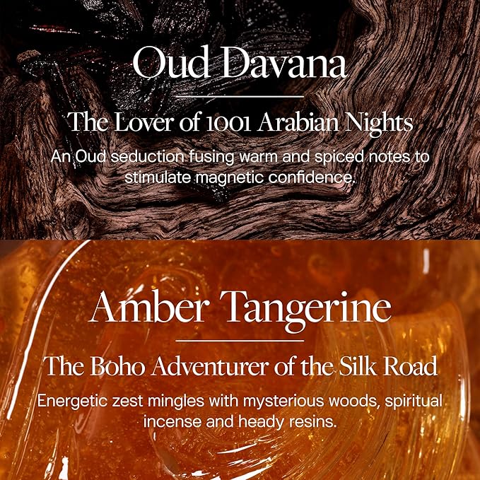 House of whind Fragrance Discovery Set ? Perfume Sampler Set with 6 Unique &amp Elegant Mini 2 ml Scents