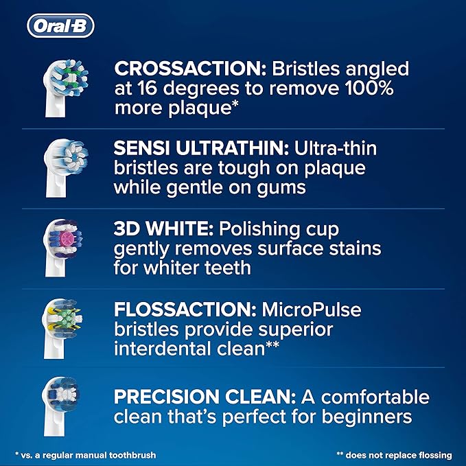 Oral B Floss Action Replacement Heads 4 ct