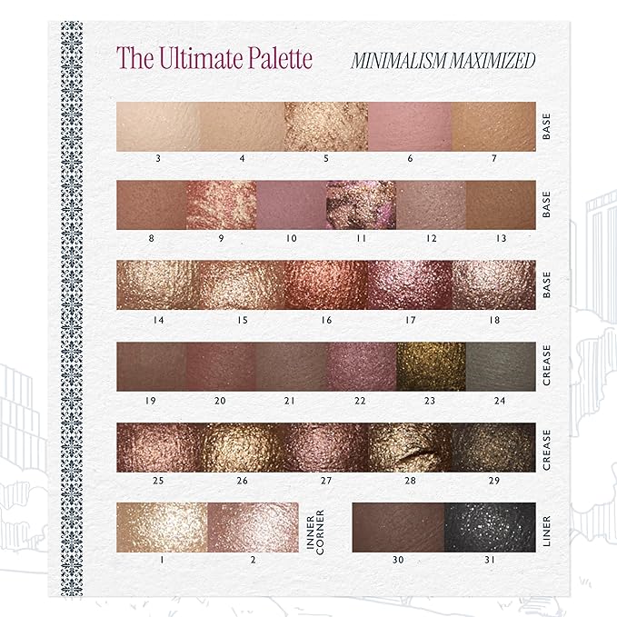 LAURA GELLER NEW YORK The Ultimate Palette Minimalism Maximized | Includes 31 Baked Eyeshadows in Classic and Marble with Matte &amp Shimmer Finishes