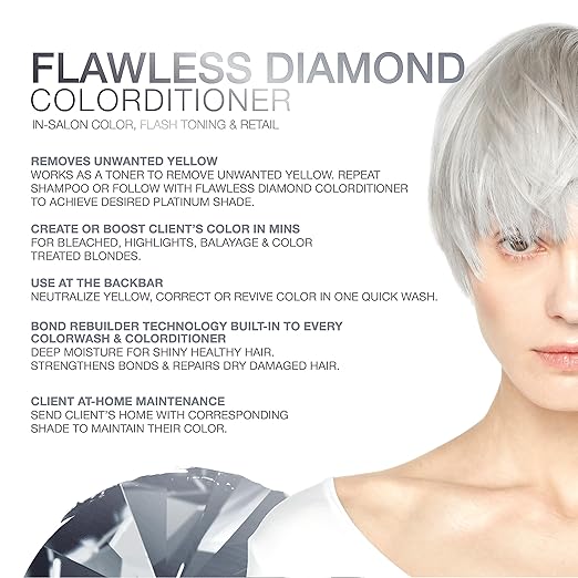 Celeb Luxury Color Depositing Conditioner - Color Refresher with Bondfix Bond Rebuilder Viral and Gem Lites Pairs with Colorwash