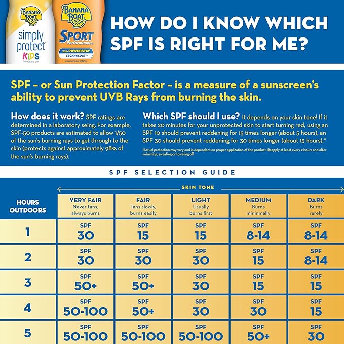 Banana Boat Sunscreen Dark Tanning Oil with Carrot and Banana Extract Sun Care Sunscreen Spray- SPF 4 8 Ounce (Pack of 3)