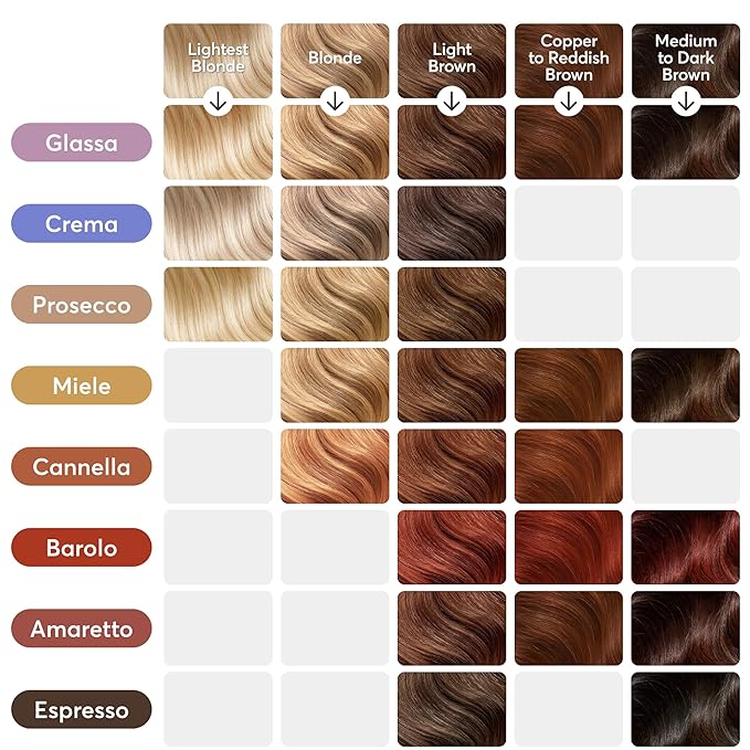Madison Reed Color Reviving Gloss Cannella - Copper Semi-Permanent Hair Dye Enhances Hair Color &amp Corrects Tone Adds Brilliant Shine Keratin &amp Argan Oil 4 Fl Oz (118 mL)