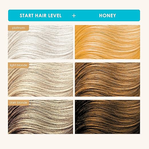Keracolor Color + Clenditioner 3-in-1 Color-Depositing Conditioner Gentle Cleansing Conditioner Infusing Semi-Permanent Hair Color 9 Shades 33.8 Fl Oz